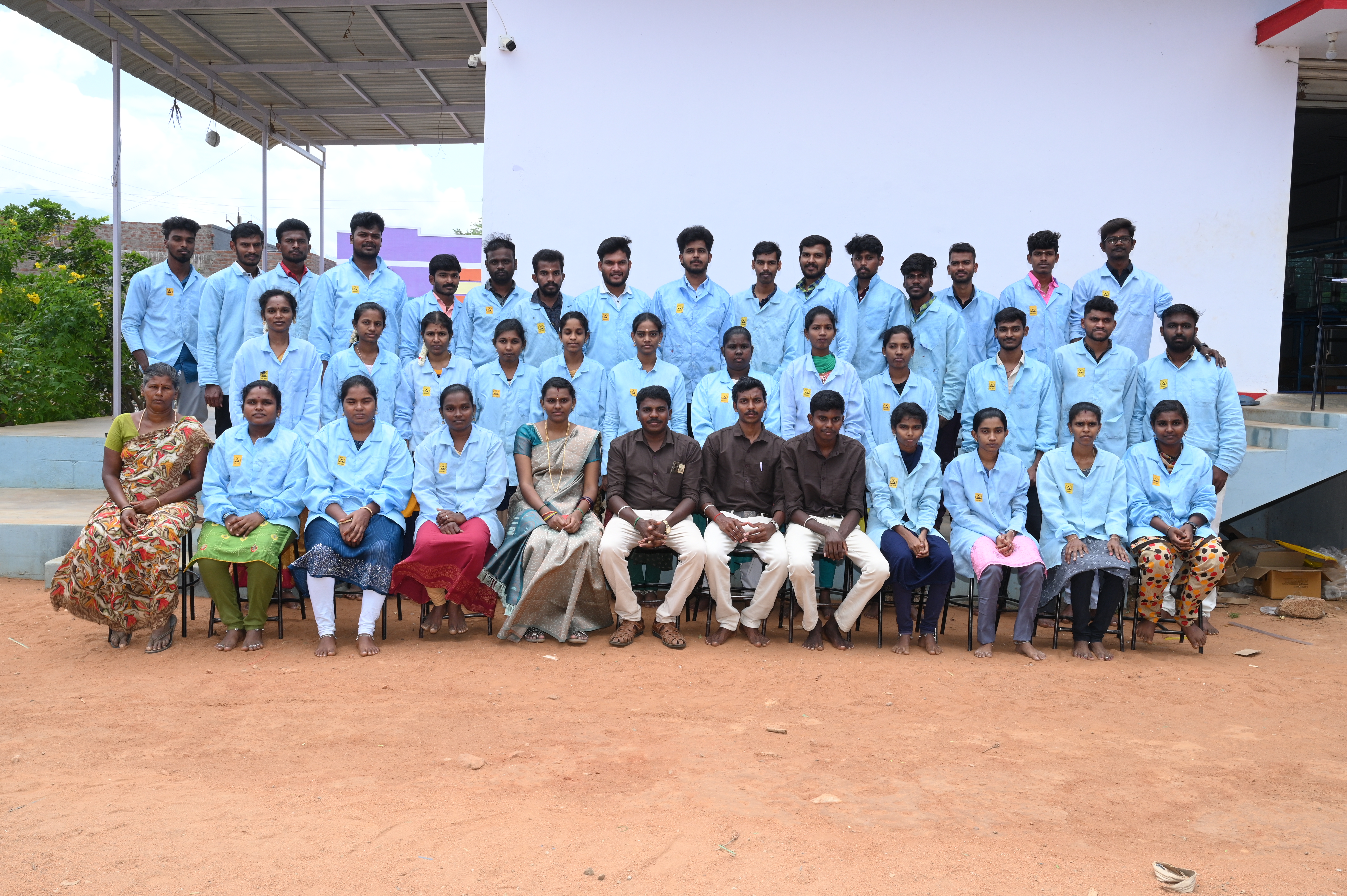 Resource Management